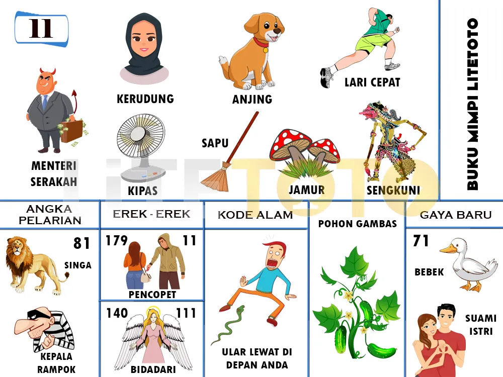 buku mimpi erek erek togel 11