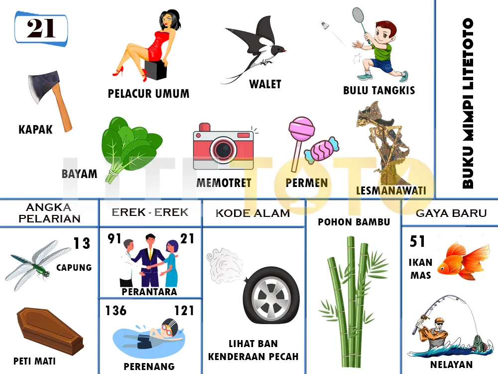 buku mimpi erek erek togel 21