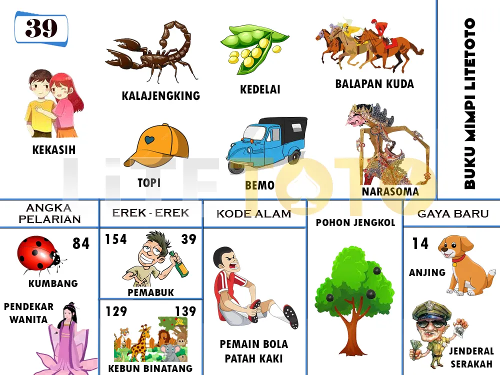 buku mimpi erek erek togel 39