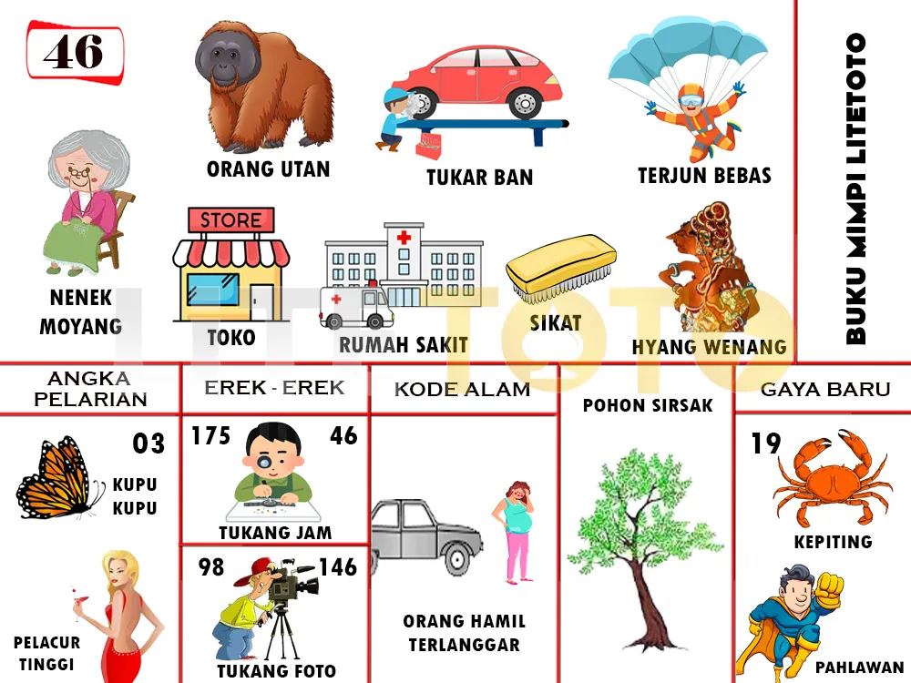 buku mimpi erek erek togel 46