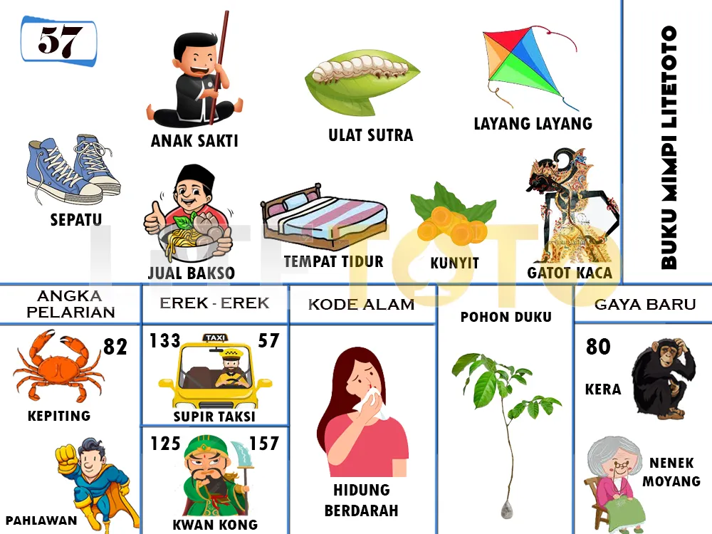 buku mimpi erek erek togel 57