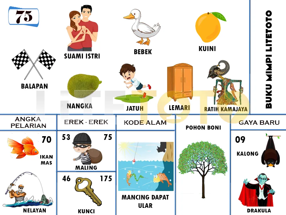 buku mimpi erek erek togel 75